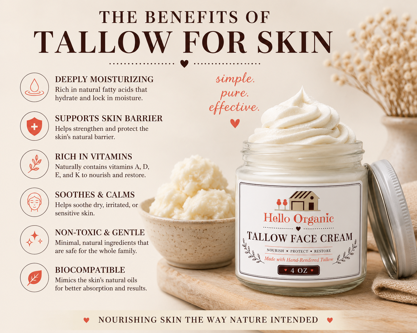 Whipped Tallow Facial Cream Unscented (4oz)