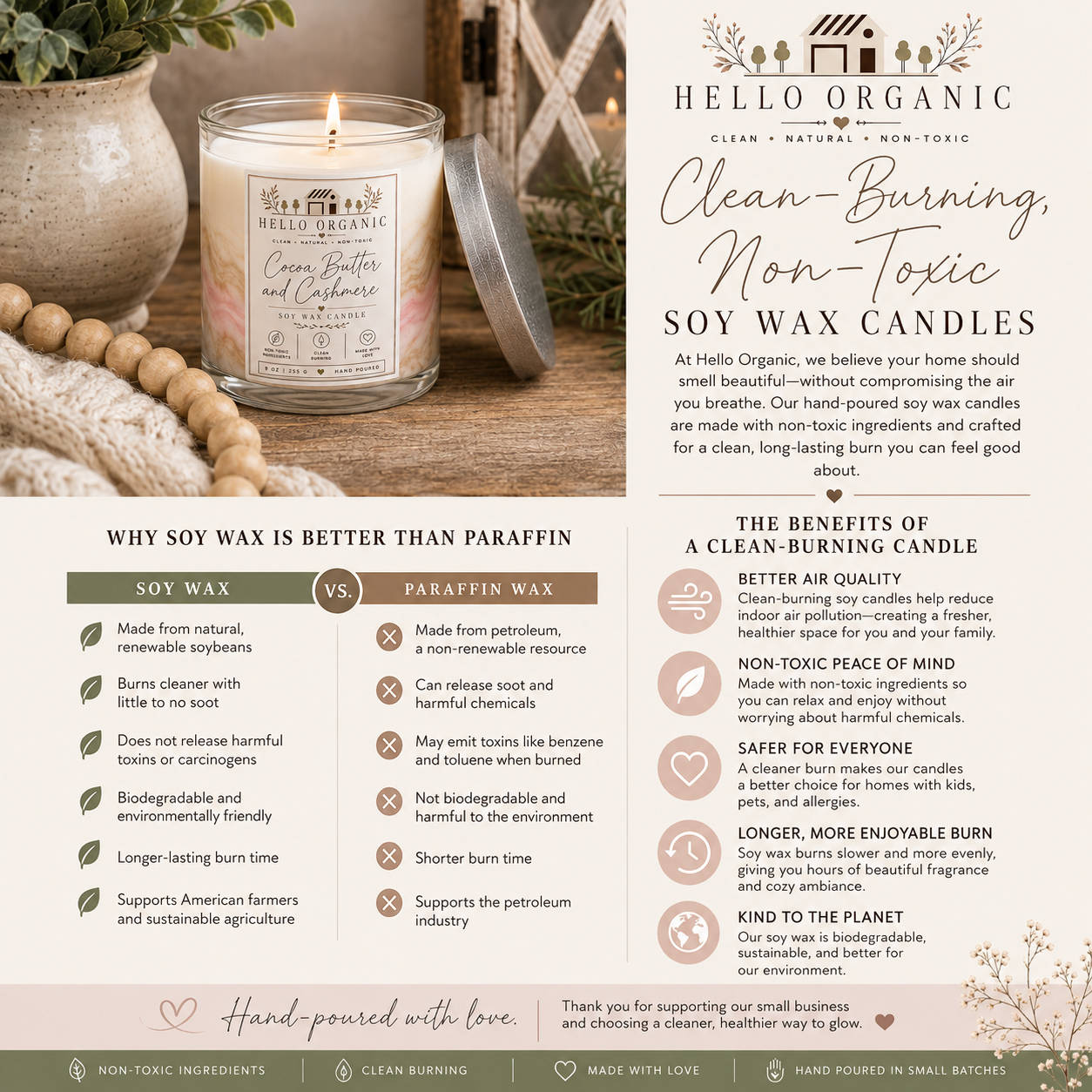 Sea Minerals Hand Poured Non Toxic Candle 9 oz
